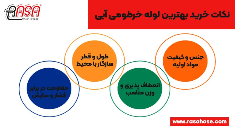 نکات خرید لوله خرطومی آبی نفتی