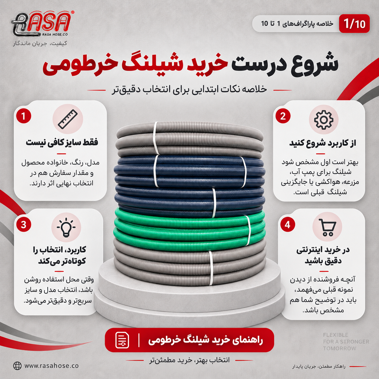 راهنمای خرید شیلنگ خرطومی - بخش 2