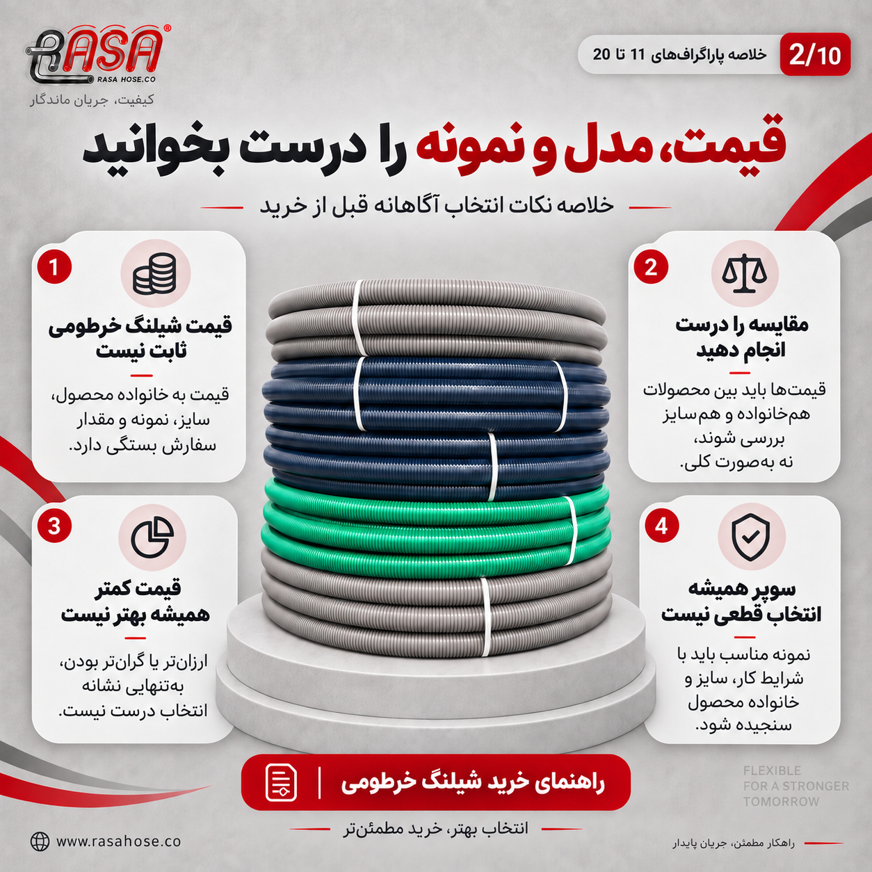 راهنمای خرید شیلنگ خرطومی - بخش 1