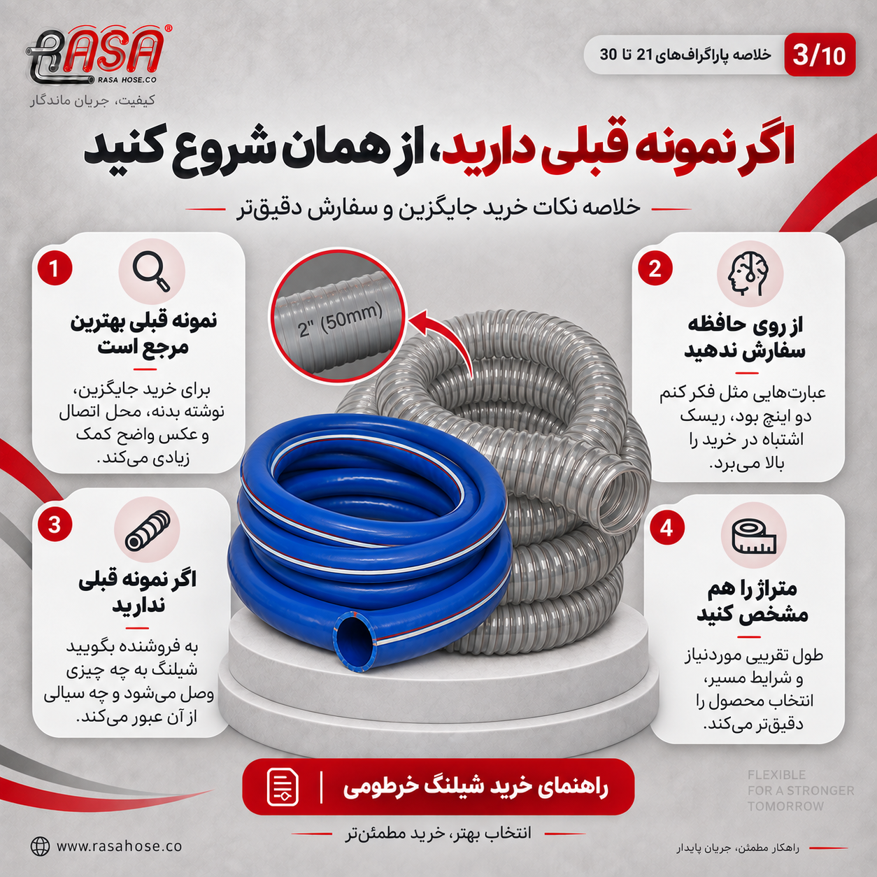 راهنمای خرید شیلنگ خرطومی - بخش 3