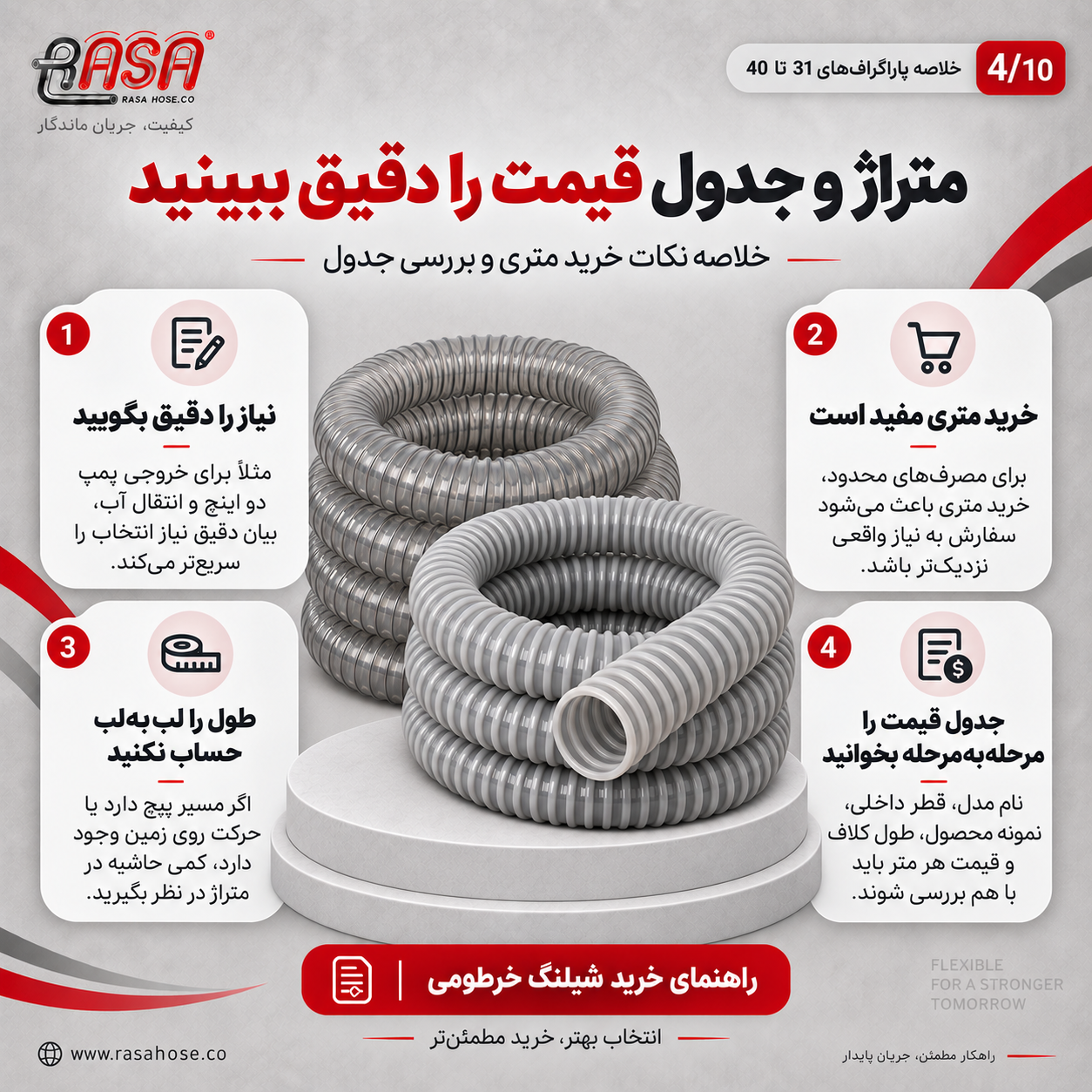 راهنمای خرید شیلنگ خرطومی - بخش 5