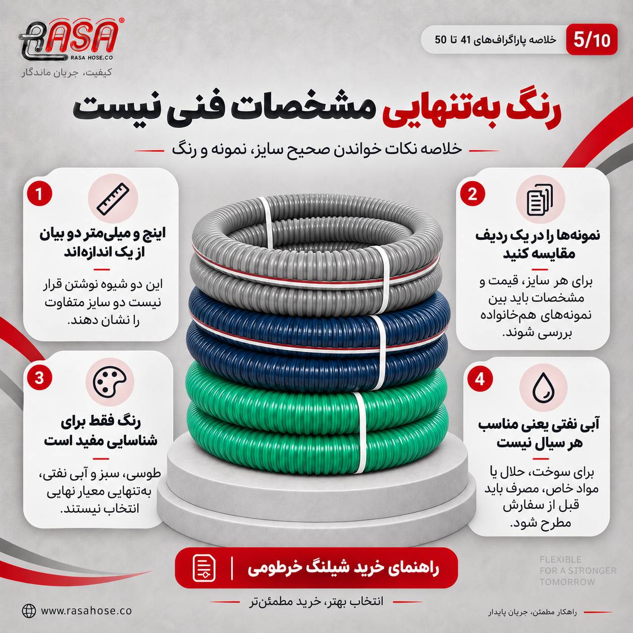 راهنمای خرید شیلنگ خرطومی - بخش 4