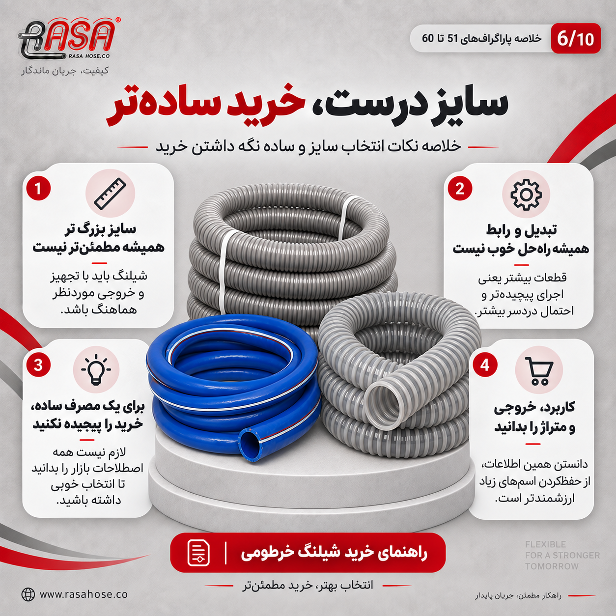 راهنمای خرید شیلنگ خرطومی - بخش 6