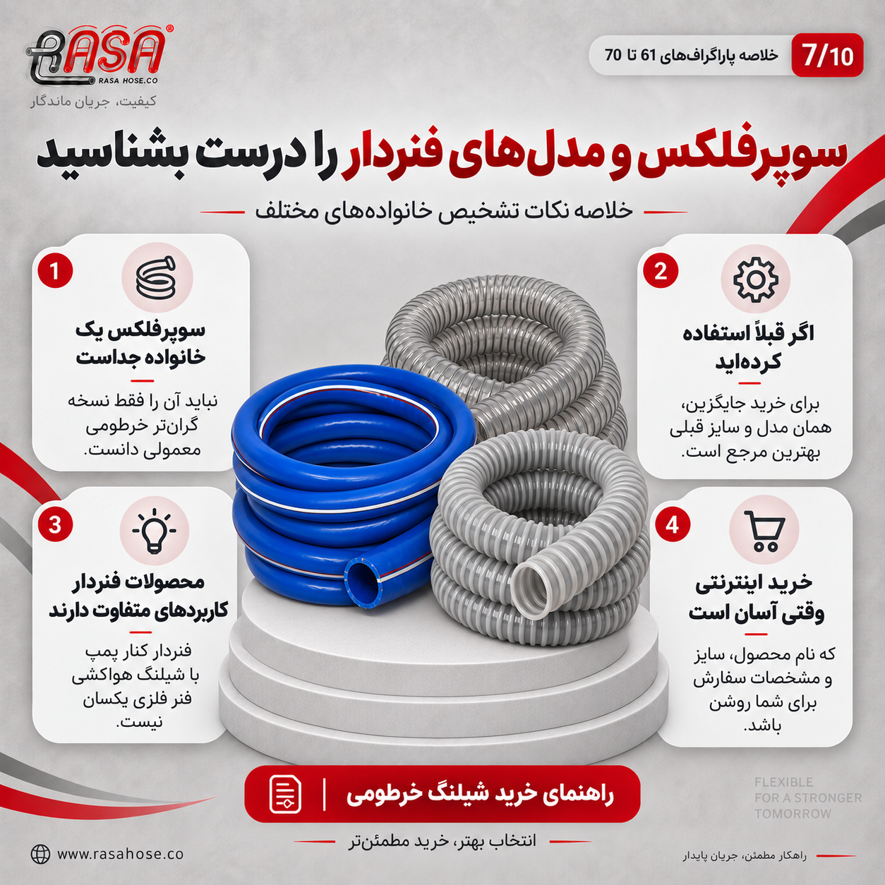 راهنمای خرید شیلنگ خرطومی - بخش 7