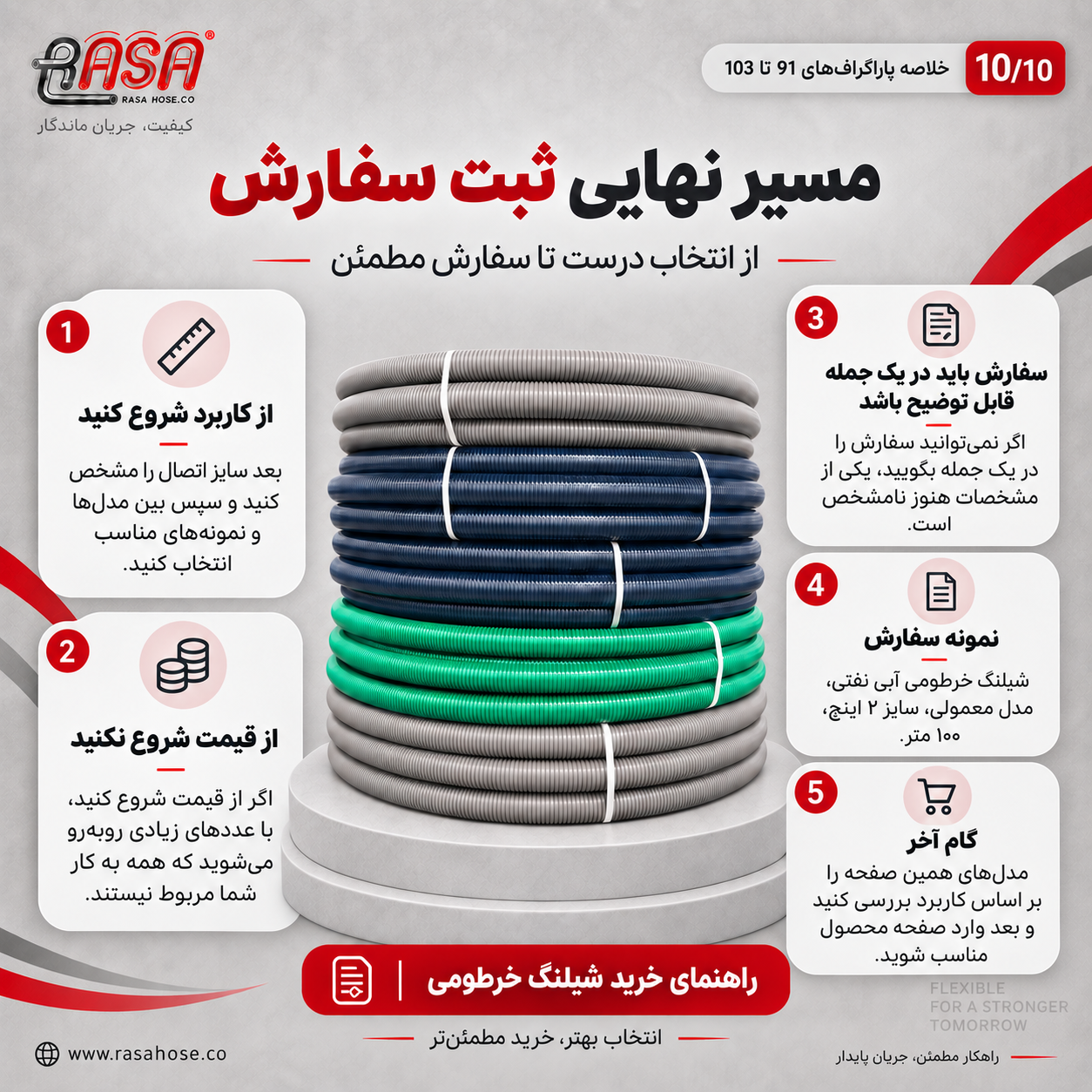 راهنمای خرید شیلنگ خرطومی - بخش 9