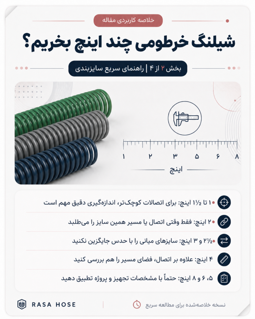 انتخاب سایز شیلنگ خرطومی